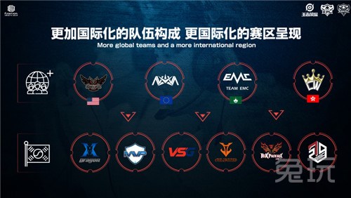 的表现